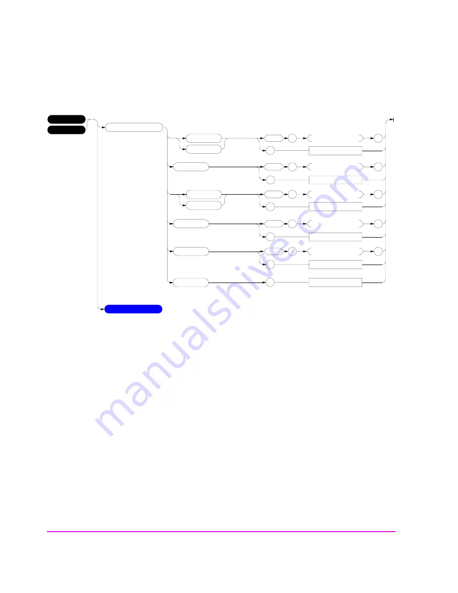 HP 8921A Скачать руководство пользователя страница 138