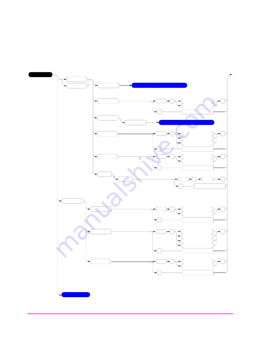 HP 8921A Скачать руководство пользователя страница 146