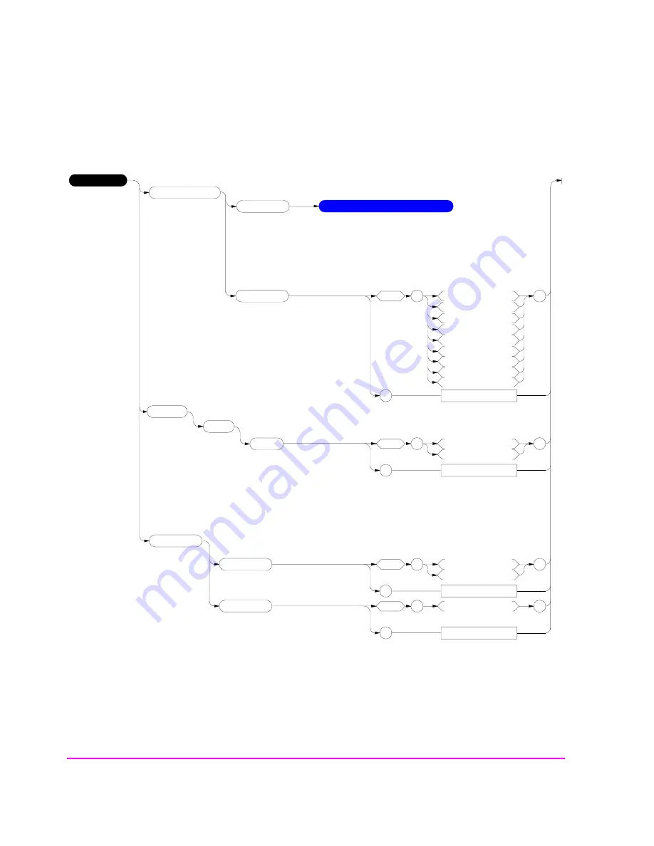 HP 8921A Скачать руководство пользователя страница 148