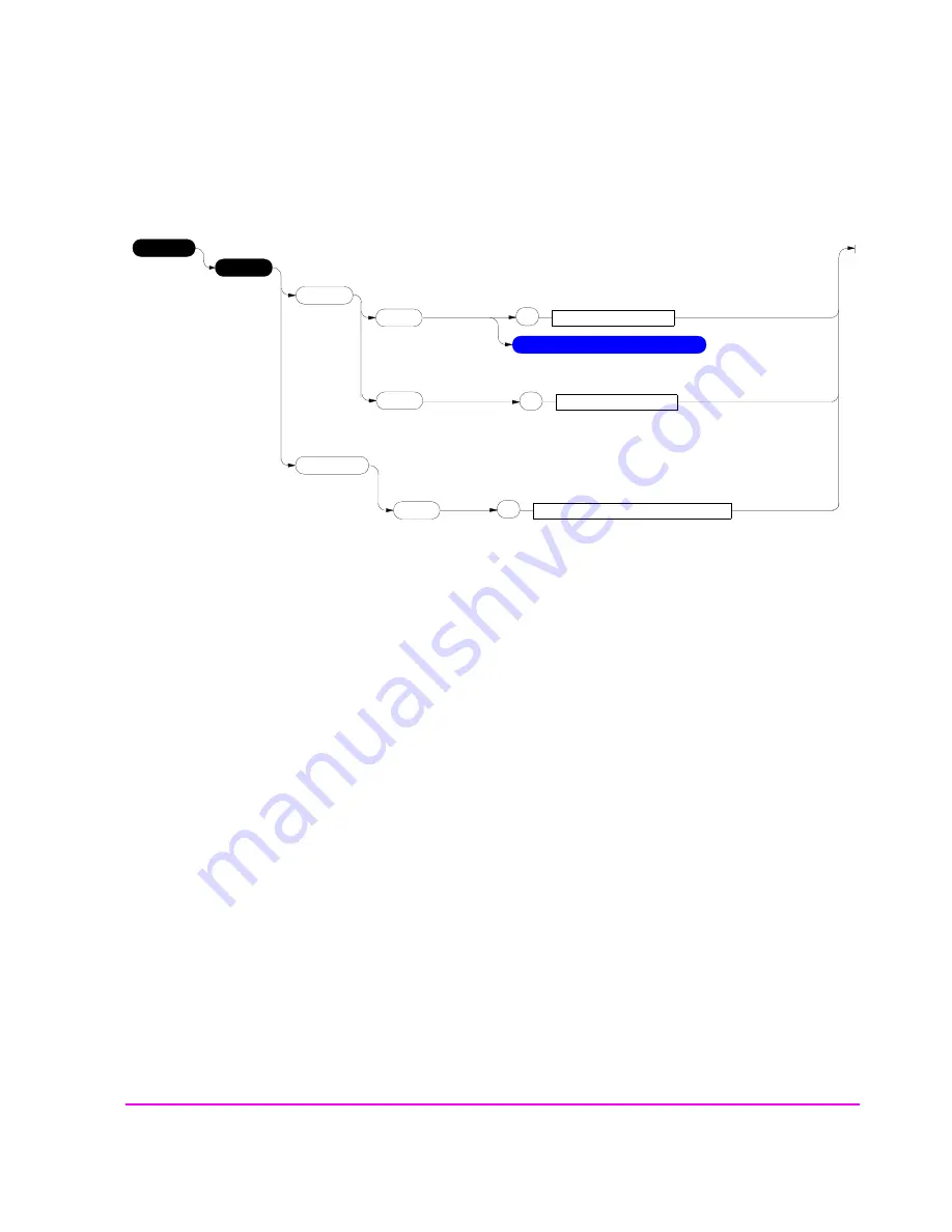 HP 8921A Скачать руководство пользователя страница 157