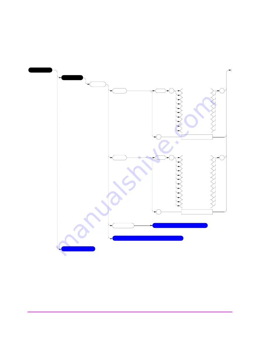 HP 8921A Скачать руководство пользователя страница 160