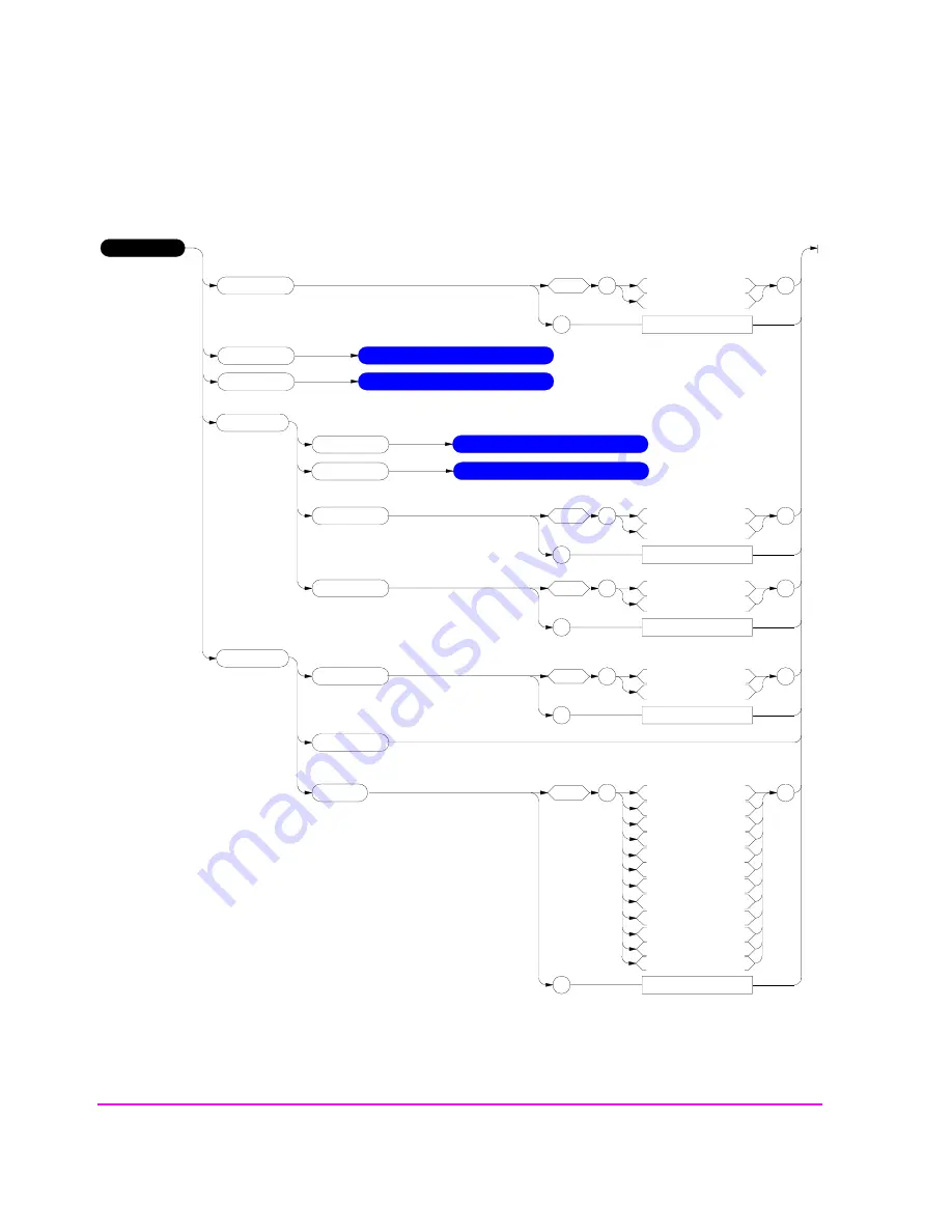 HP 8921A Скачать руководство пользователя страница 170