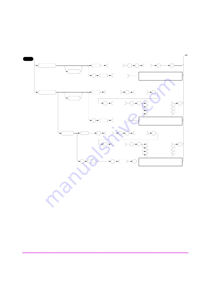 HP 8921A Скачать руководство пользователя страница 176