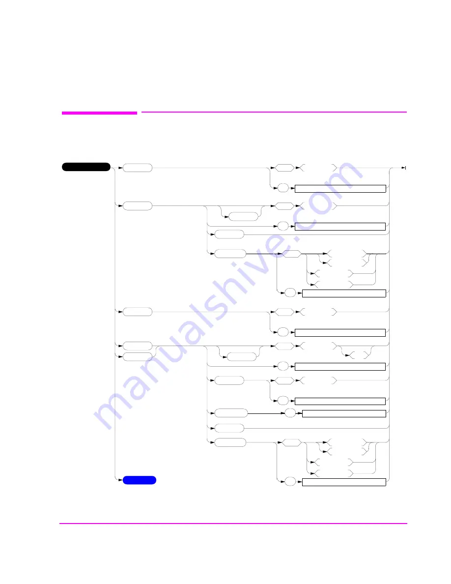 HP 8921A Скачать руководство пользователя страница 181