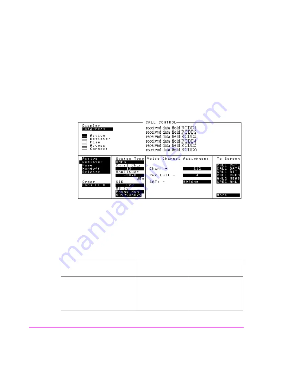 HP 8921A Скачать руководство пользователя страница 466