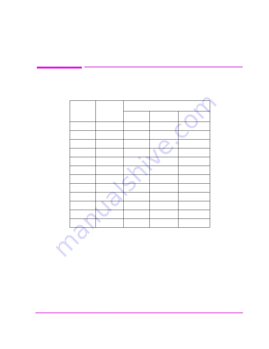 HP 8924E Assembly Download Page 335