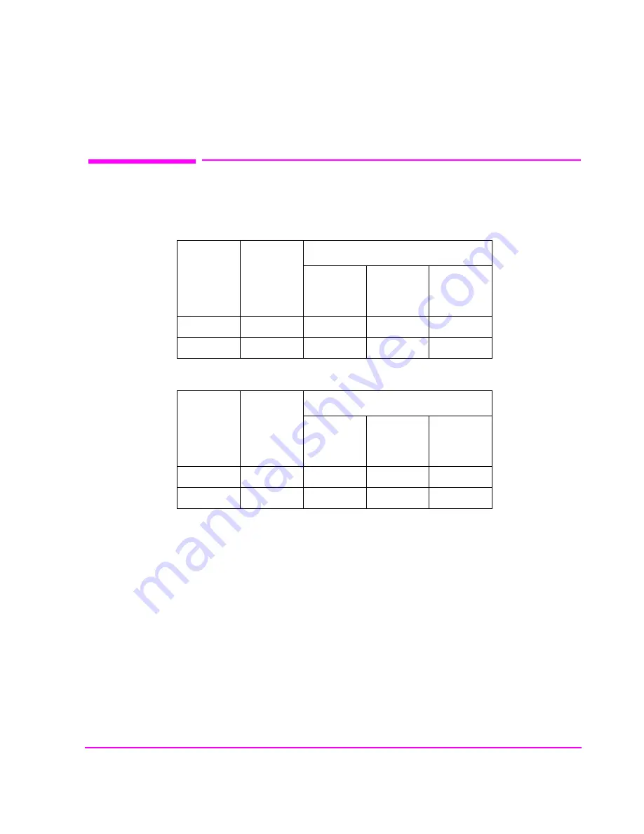 HP 8924E Assembly Download Page 351