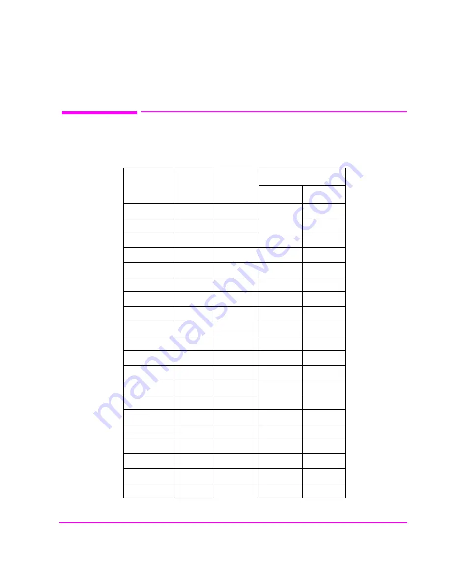 HP 8924E Assembly Download Page 375