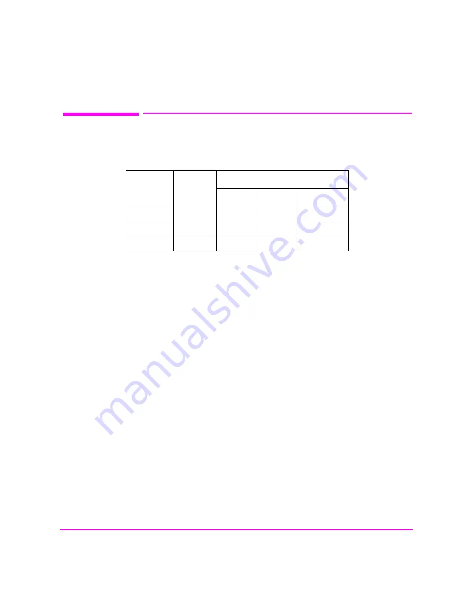 HP 8924E Assembly Download Page 391