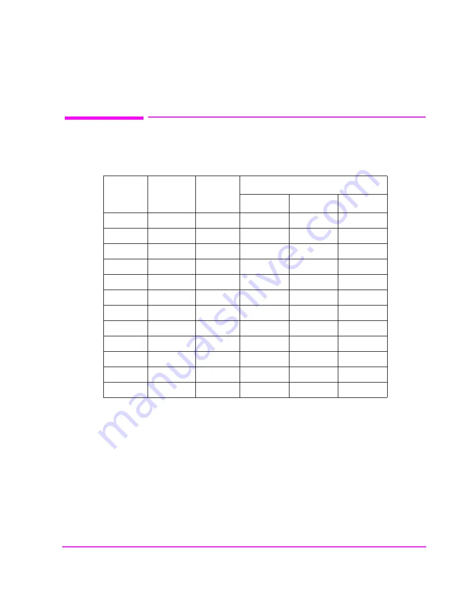 HP 8924E Assembly Download Page 393