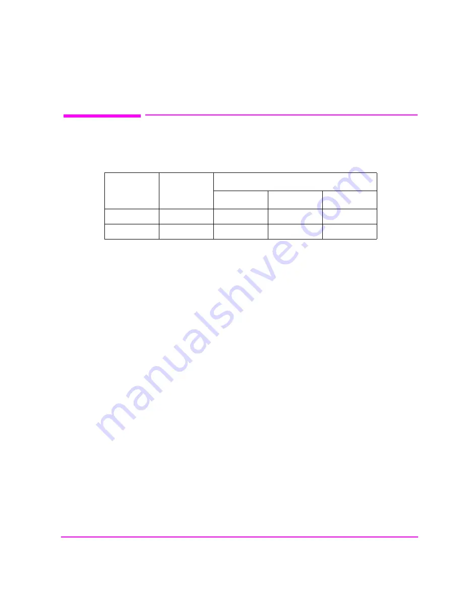 HP 8924E Assembly Download Page 399