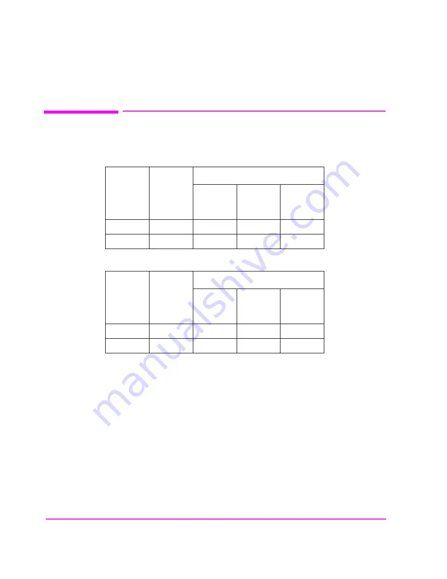 HP 8924E Assembly Download Page 400