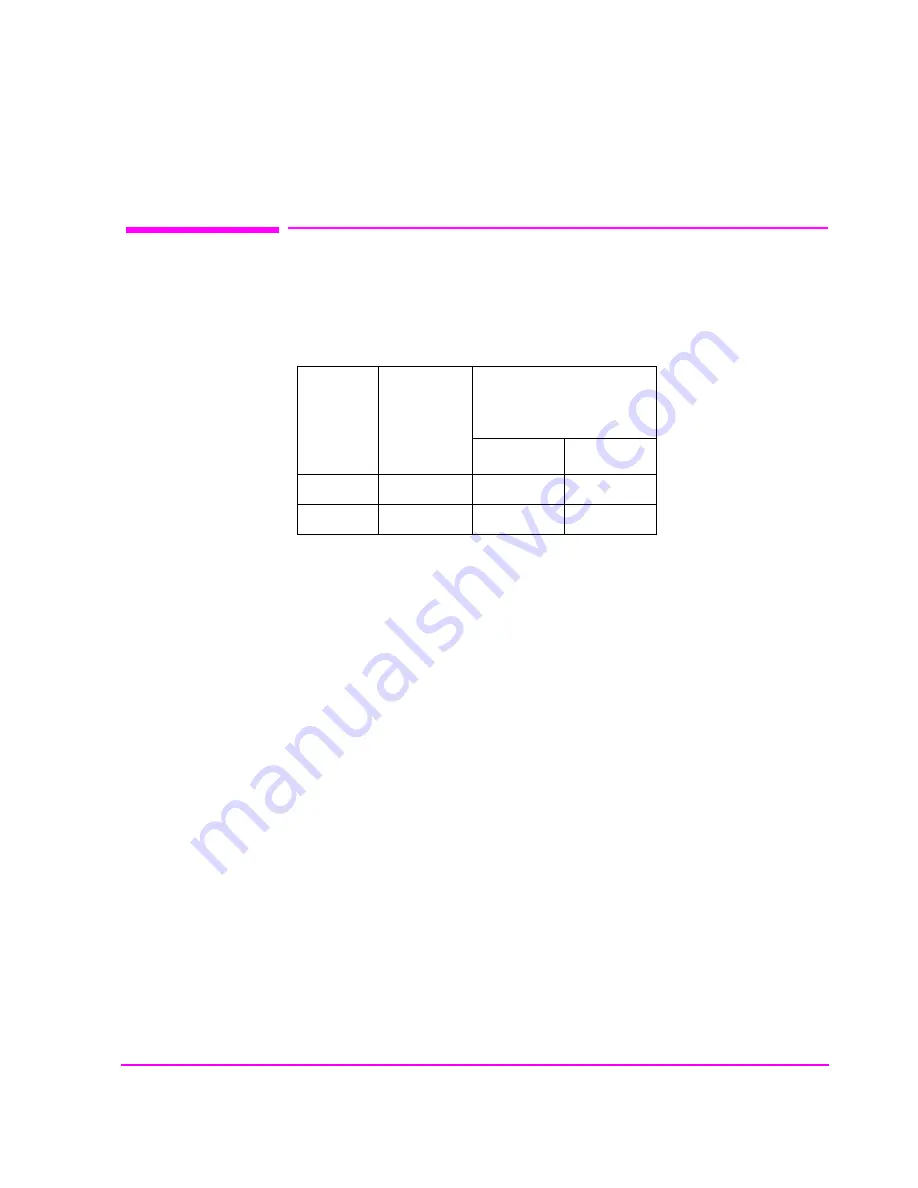 HP 8924E Assembly Download Page 401