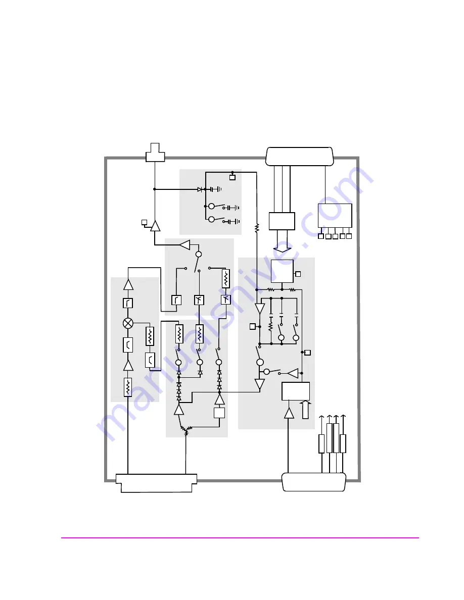 HP 8924E Скачать руководство пользователя страница 493