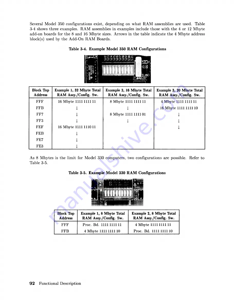 HP 900 Series Скачать руководство пользователя страница 108