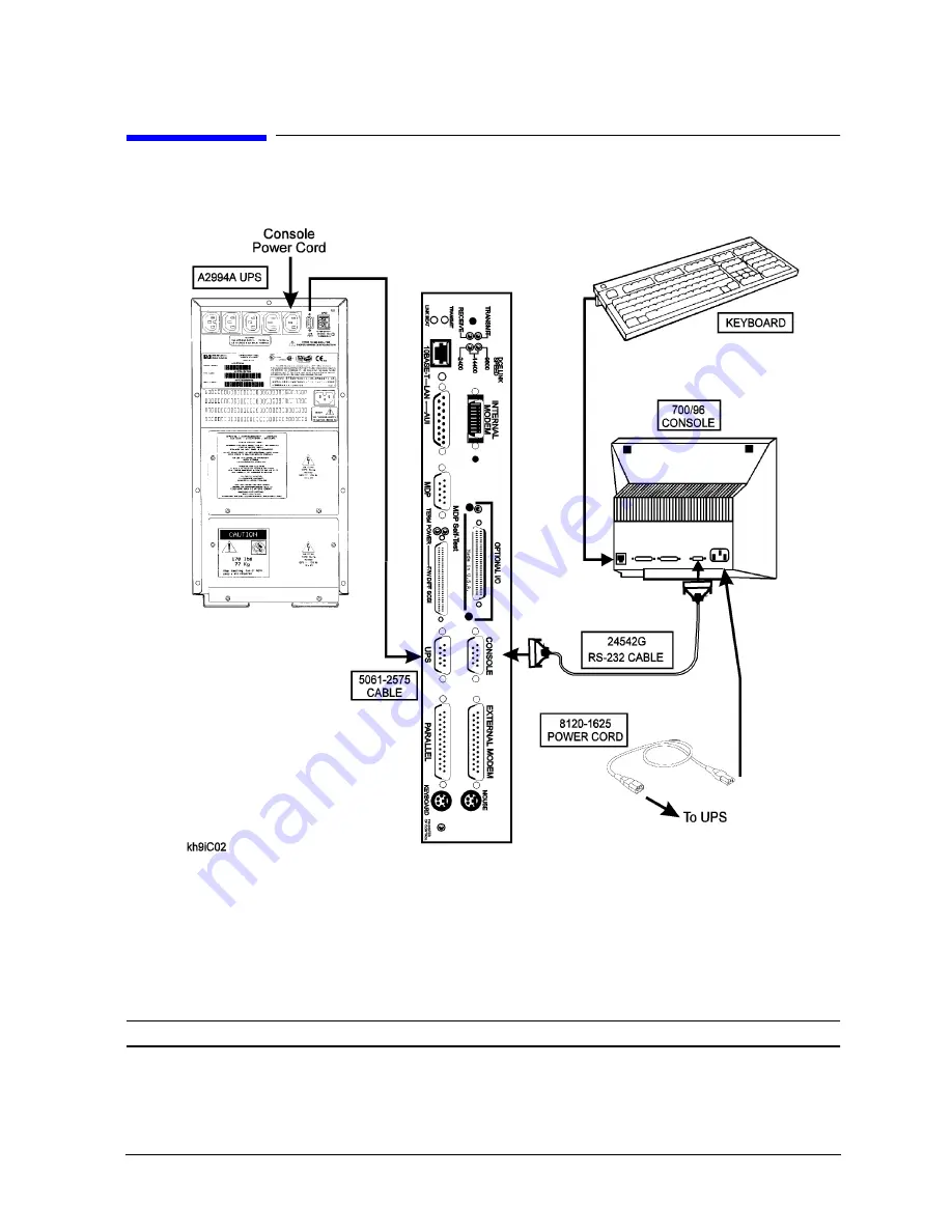 HP 9000 EPS20 Скачать руководство пользователя страница 9