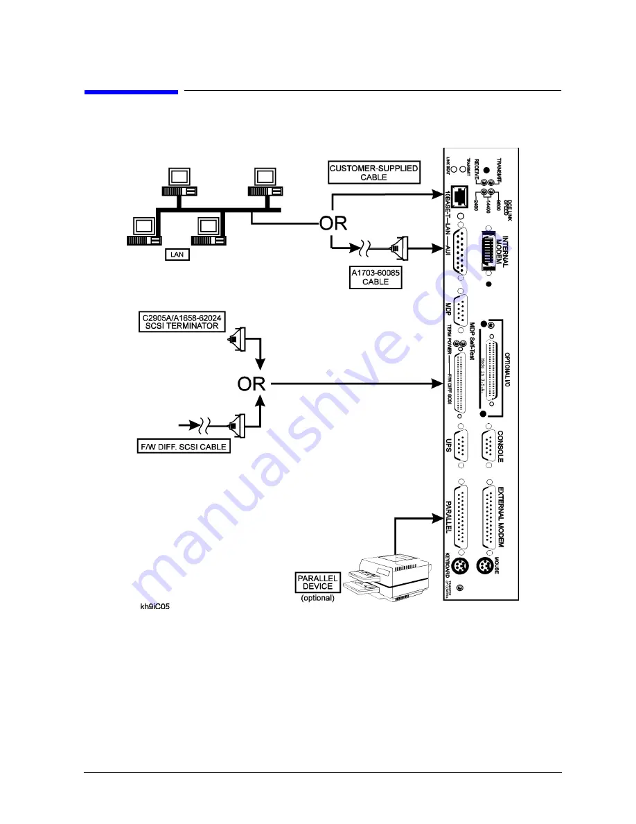 HP 9000 EPS20 Скачать руководство пользователя страница 13