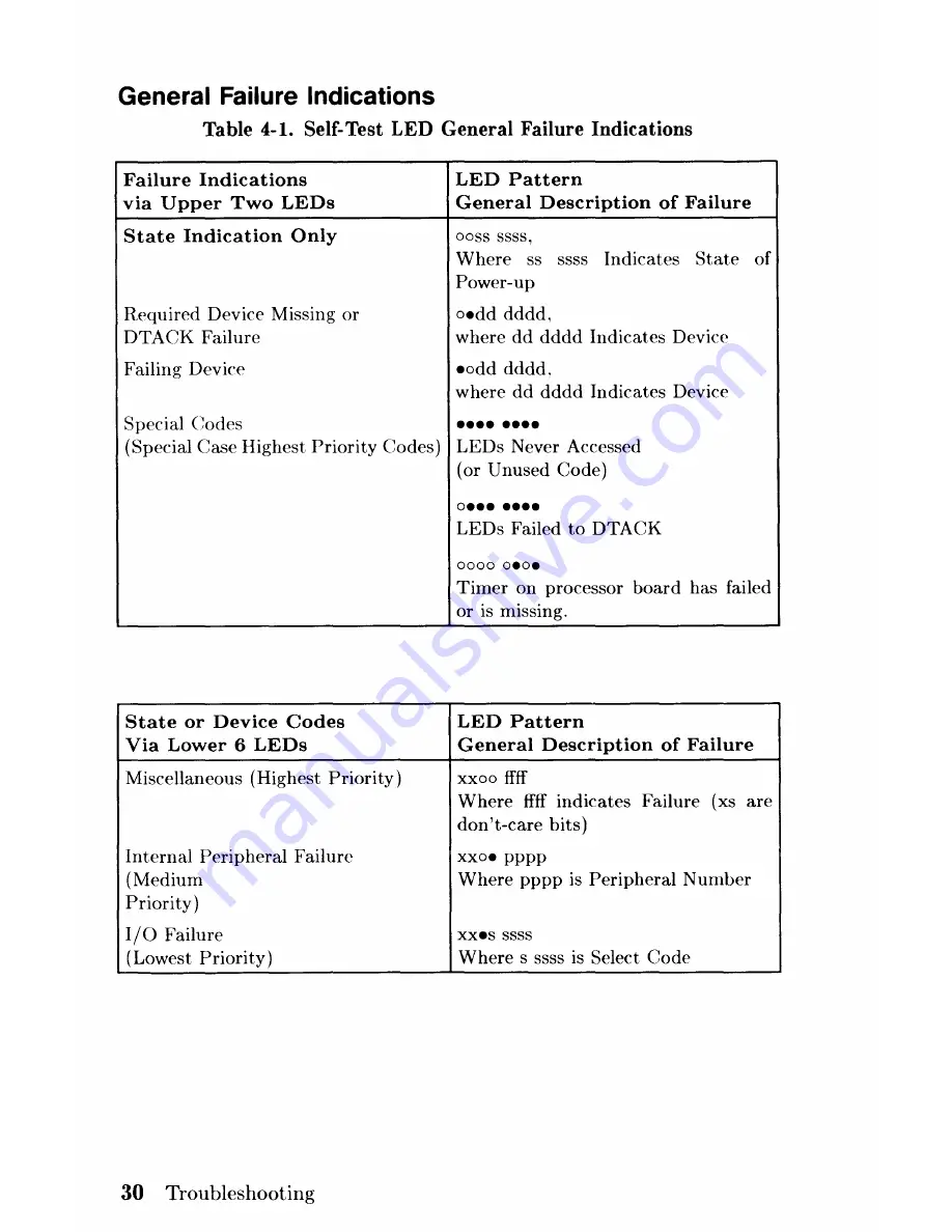 HP 9000 Series 319C+ Service Handbook Download Page 44