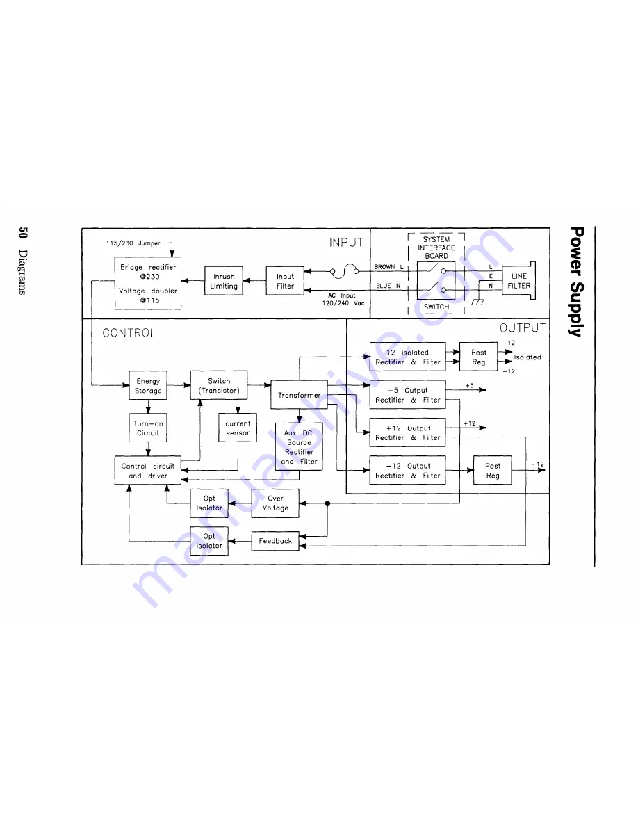 HP 9000 Series 319C+ Service Handbook Download Page 64