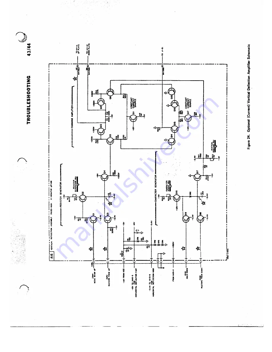 HP 9100A Service Manual Download Page 58