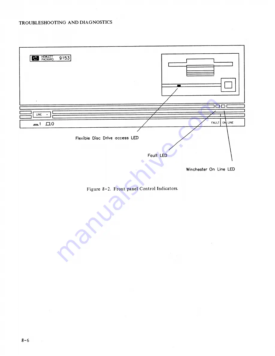 HP 9153A Скачать руководство пользователя страница 53