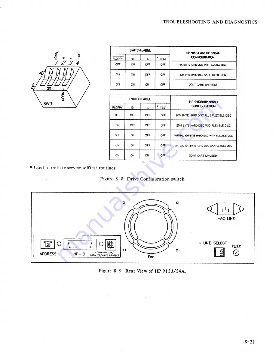 HP 9153A Скачать руководство пользователя страница 68