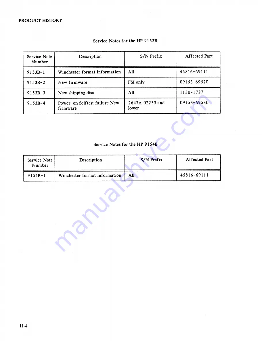 HP 9153A Service Manual Download Page 117