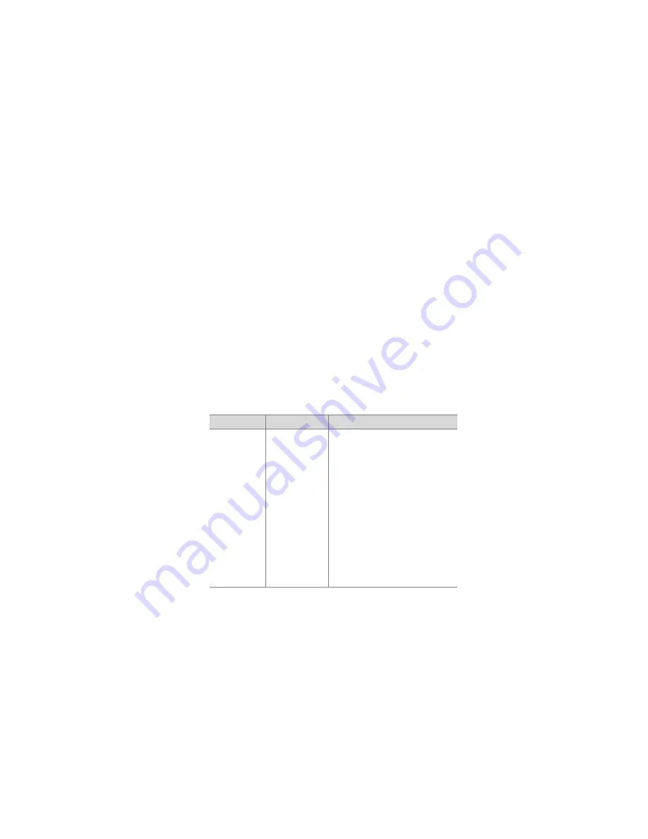 HP 930 User Manual Download Page 75