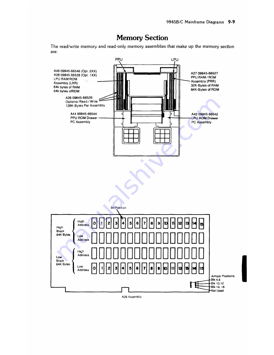 HP 9800 SERIES Скачать руководство пользователя страница 105