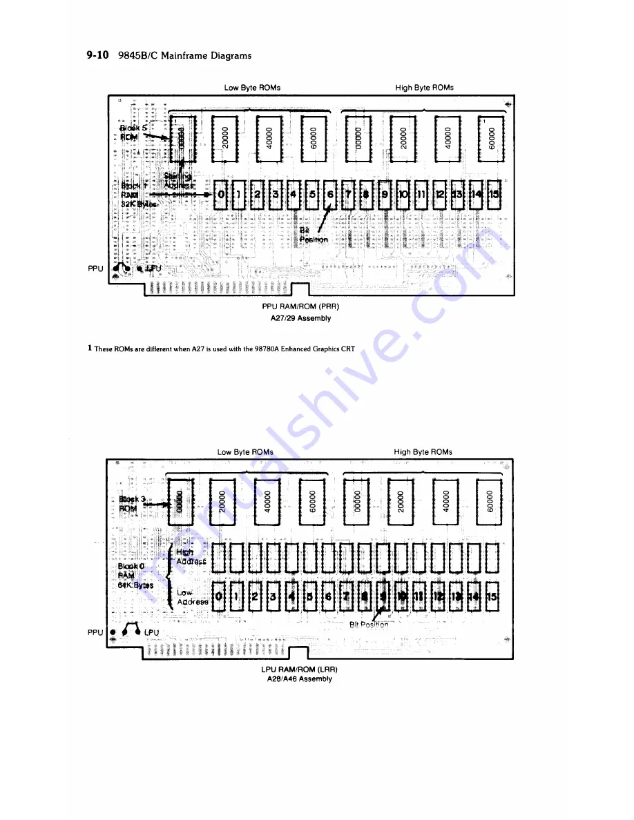 HP 9800 SERIES Скачать руководство пользователя страница 106