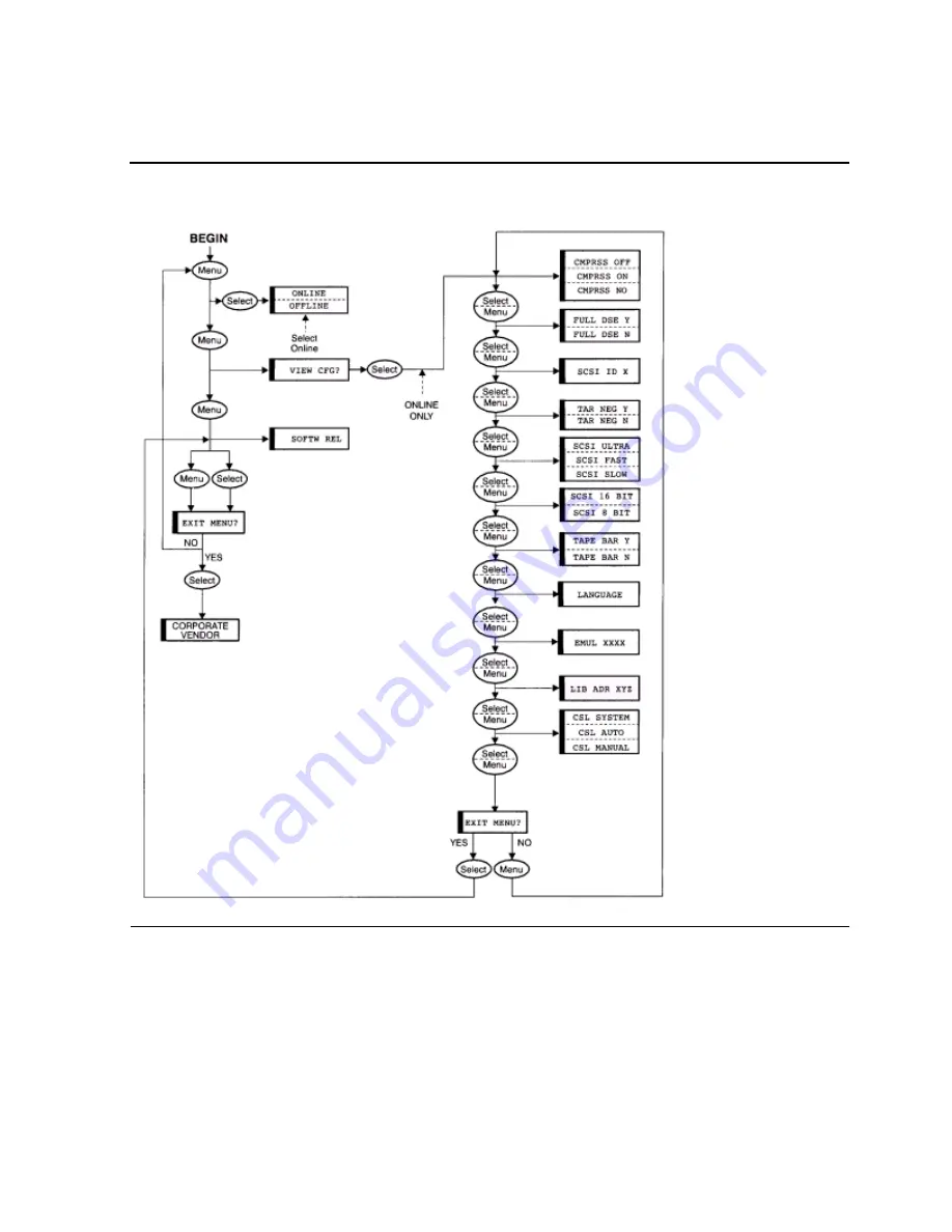 HP 9840 Скачать руководство пользователя страница 85