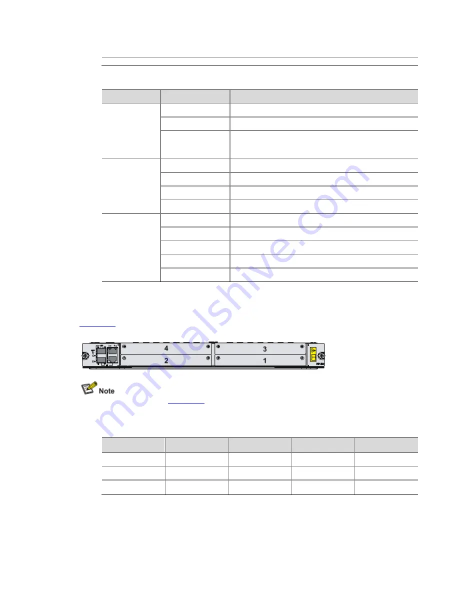 HP A6616 Installation Manual Download Page 25