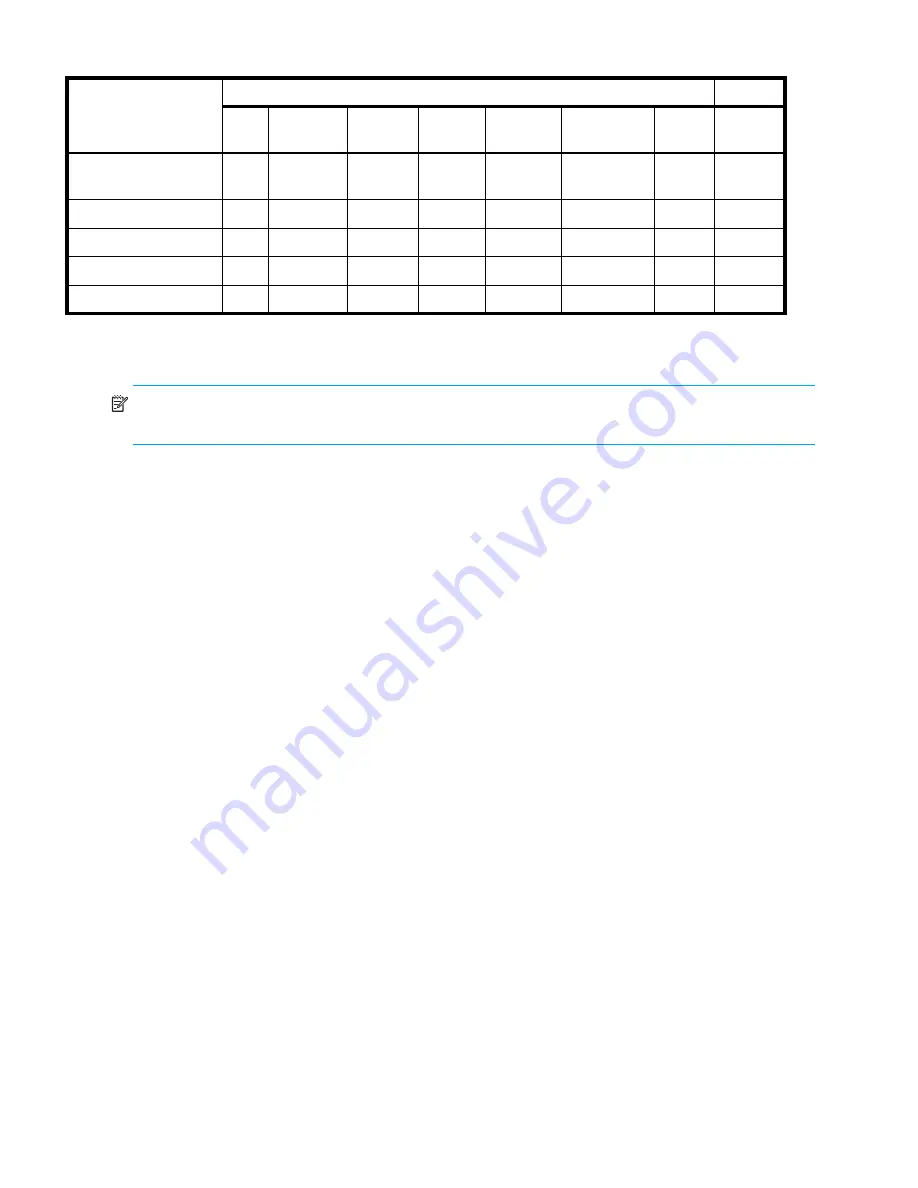 HP AA979A - StorageWorks SAN Switch 2/8V Administrator'S Manual Download Page 62