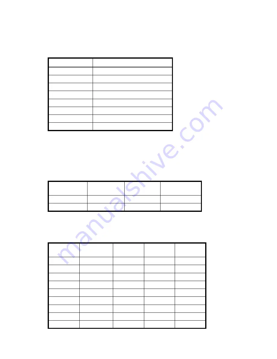 HP AA979A - StorageWorks SAN Switch 2/8V Administrator'S Manual Download Page 137