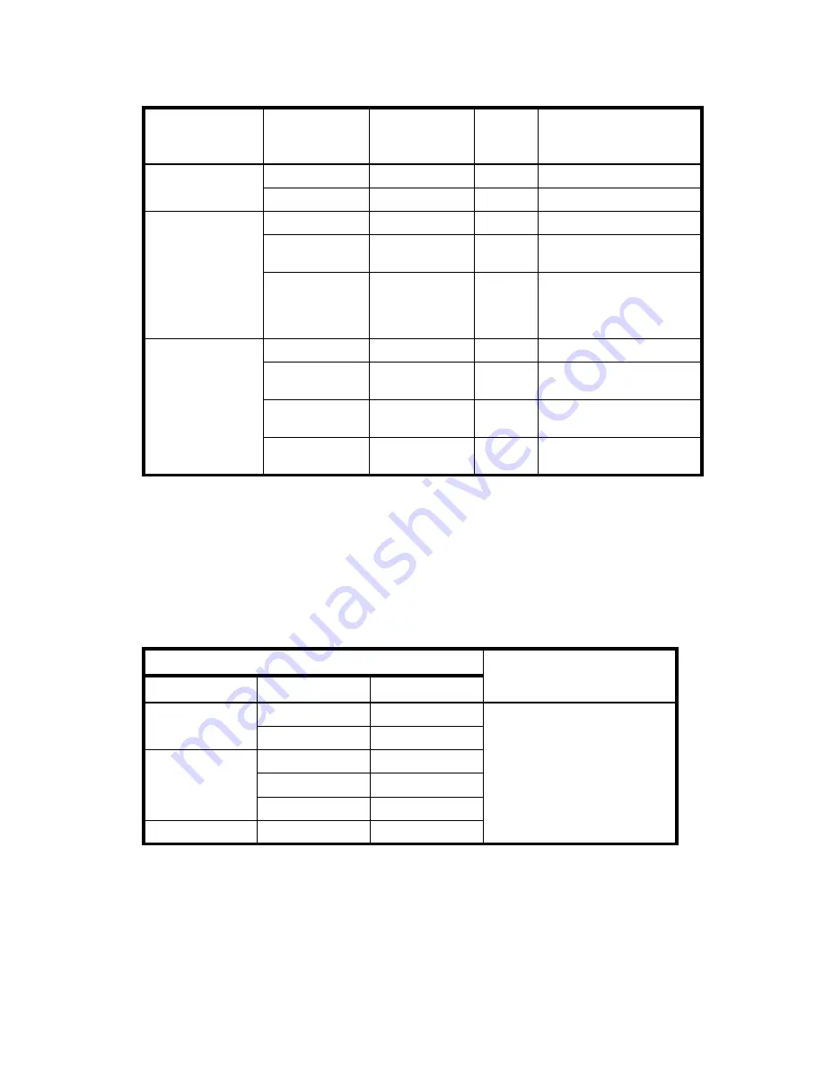 HP AA979A - StorageWorks SAN Switch 2/8V Administrator'S Manual Download Page 145