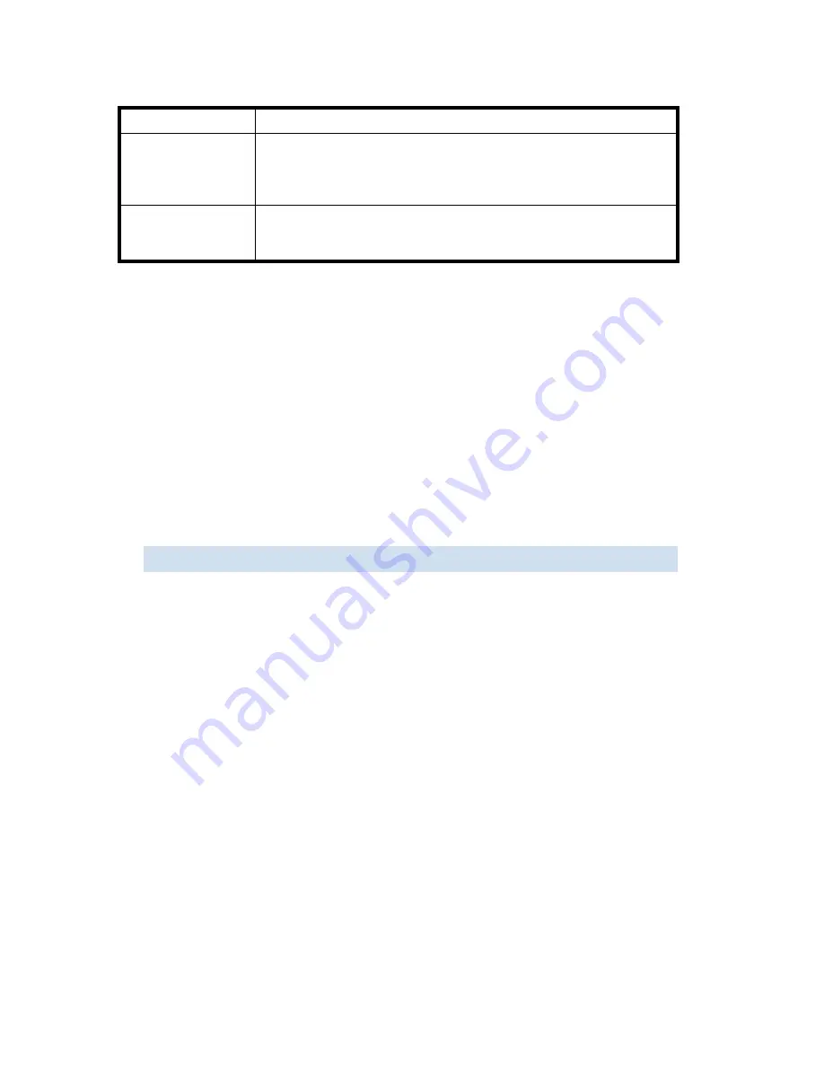 HP AA979A - StorageWorks SAN Switch 2/8V Administrator'S Manual Download Page 164