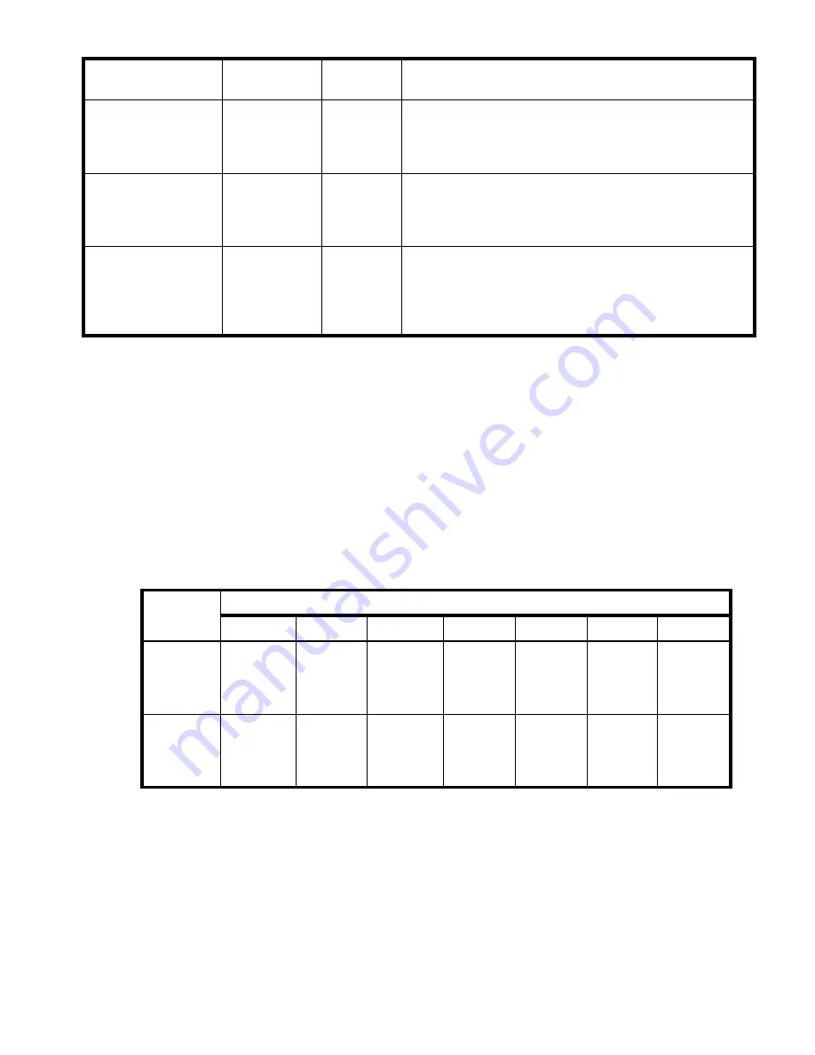 HP AA979A - StorageWorks SAN Switch 2/8V Administrator'S Manual Download Page 209