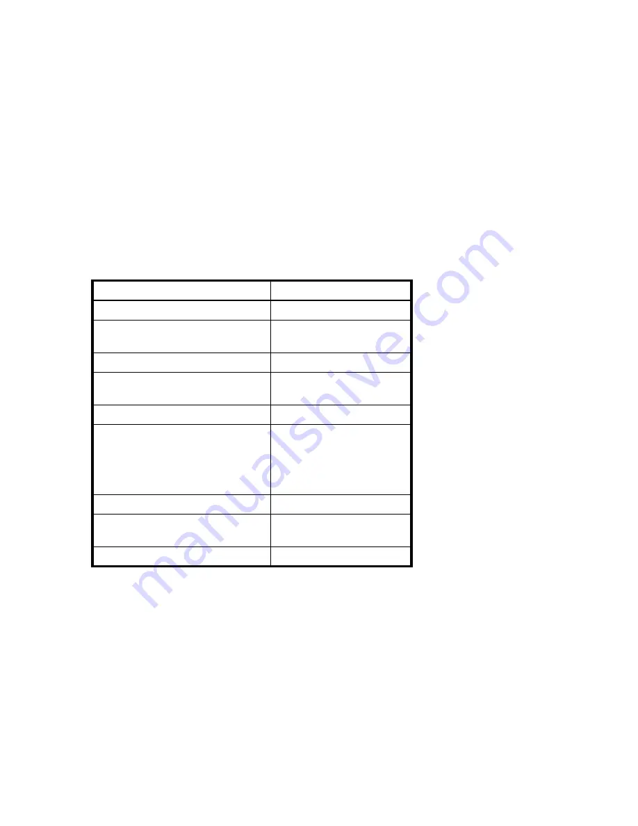 HP AA979A - StorageWorks SAN Switch 2/8V Administrator'S Manual Download Page 252