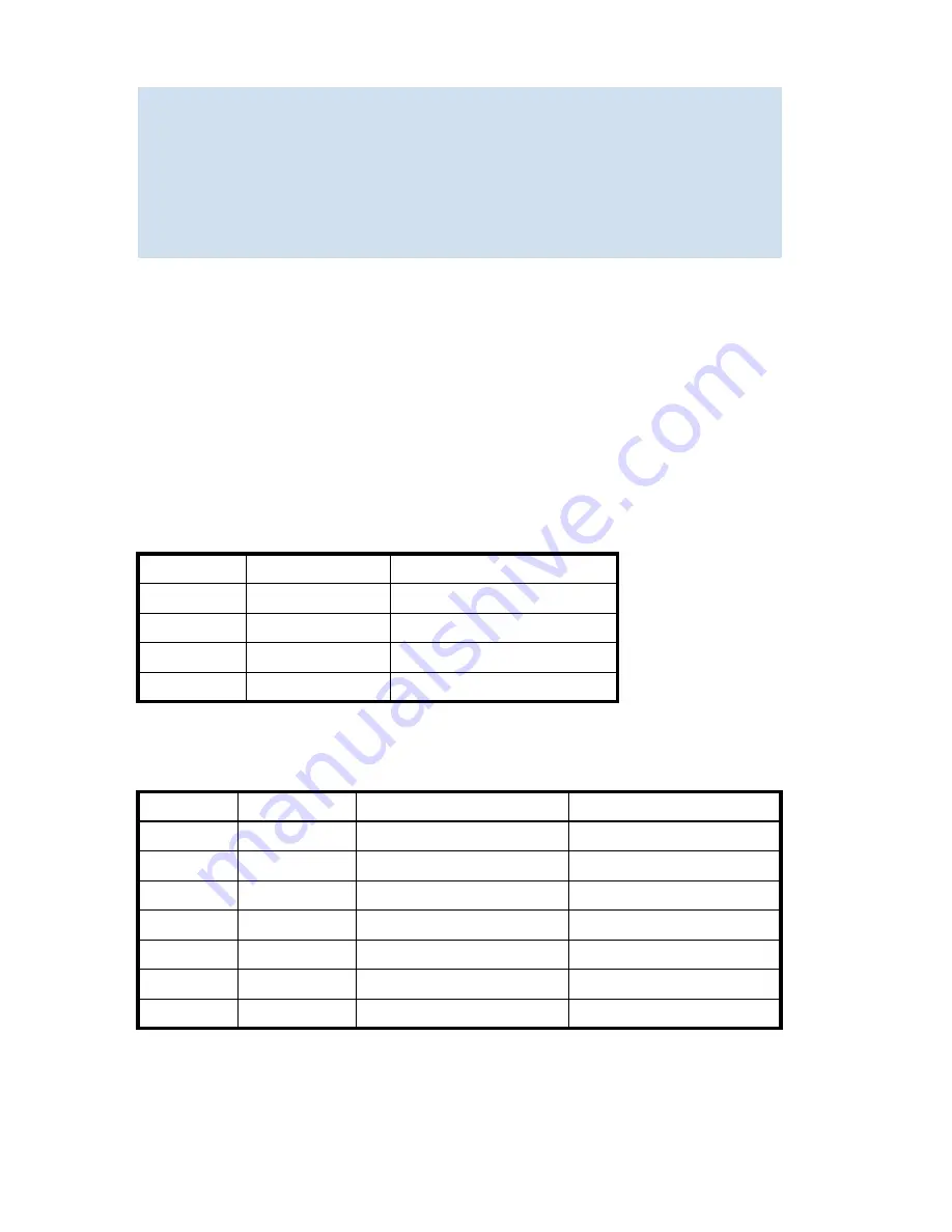 HP AA979A - StorageWorks SAN Switch 2/8V Скачать руководство пользователя страница 358