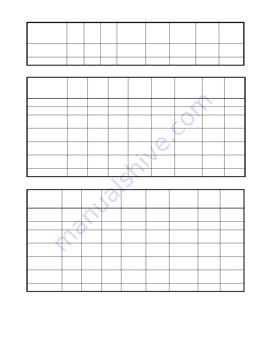 HP AA979A - StorageWorks SAN Switch 2/8V Administrator'S Manual Download Page 377