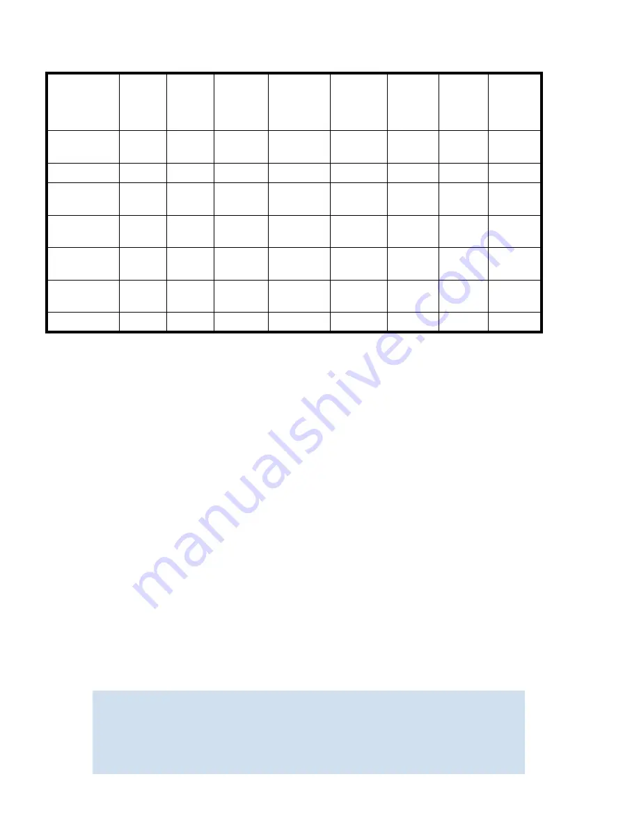 HP AA979A - StorageWorks SAN Switch 2/8V Administrator'S Manual Download Page 378