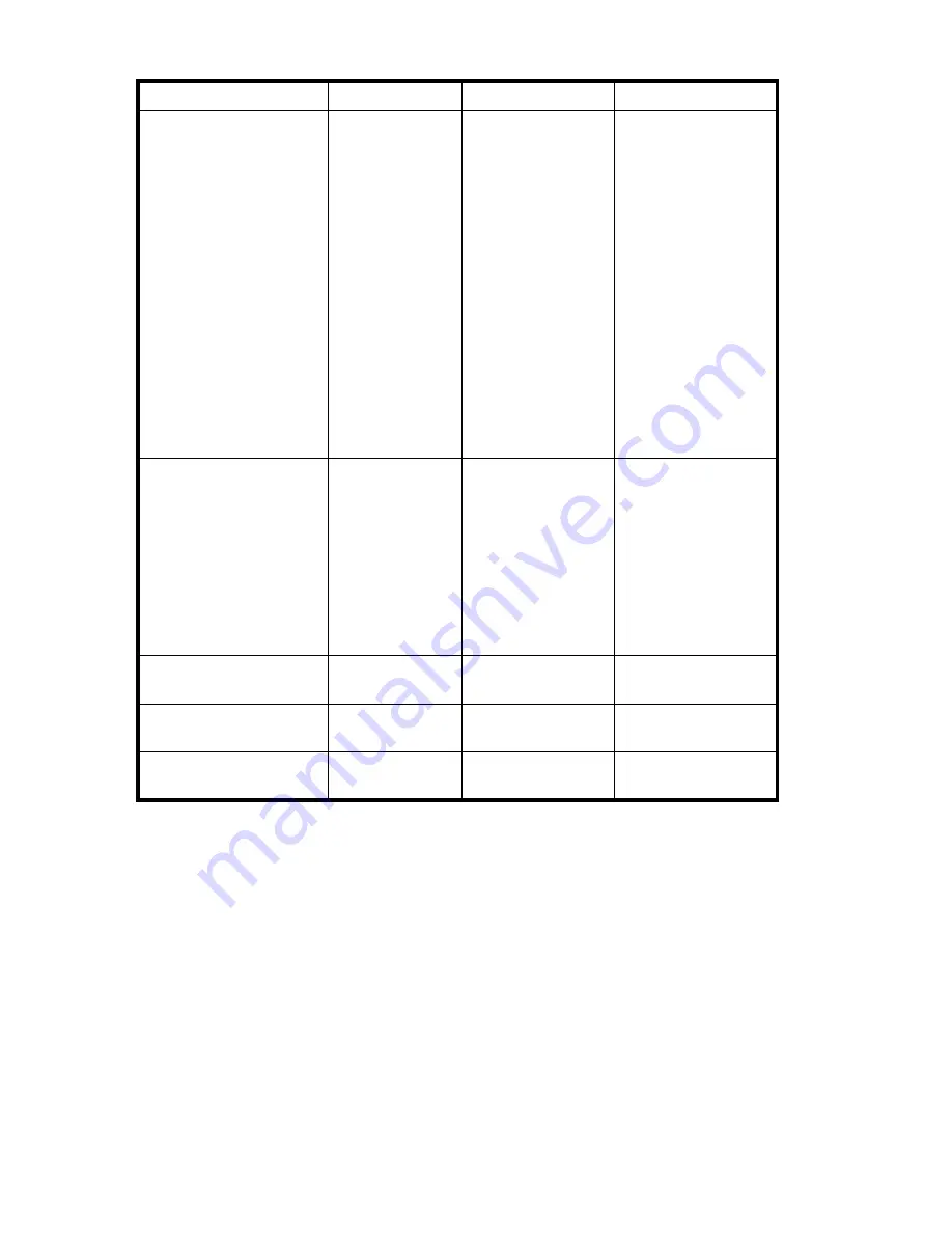 HP AA979A - StorageWorks SAN Switch 2/8V Administrator'S Manual Download Page 446