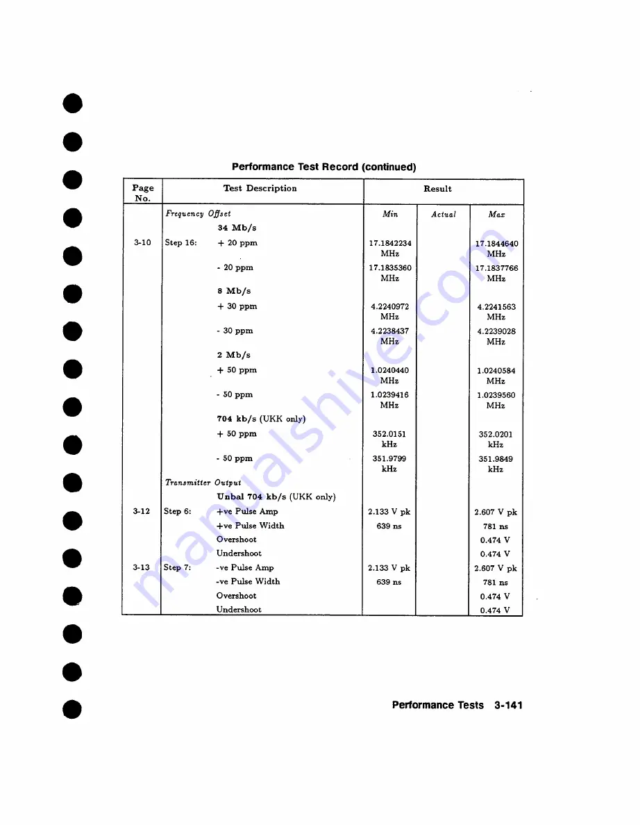 HP Agilent 37717B PDH Скачать руководство пользователя страница 195