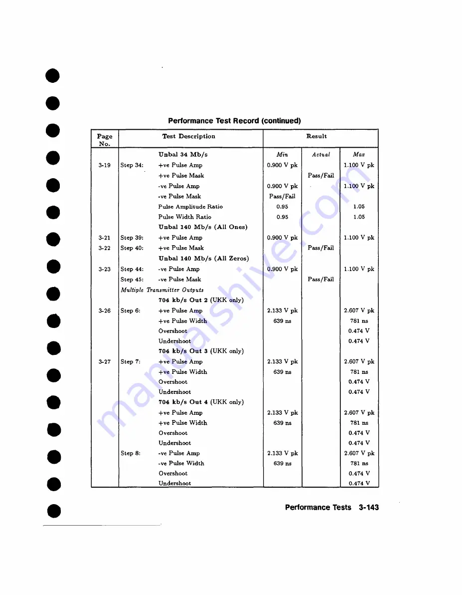 HP Agilent 37717B PDH Calibration Manual Download Page 197