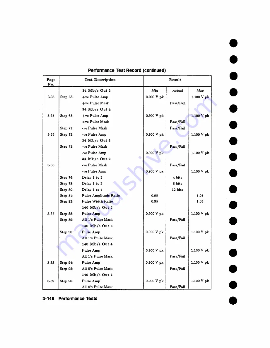 HP Agilent 37717B PDH Calibration Manual Download Page 200