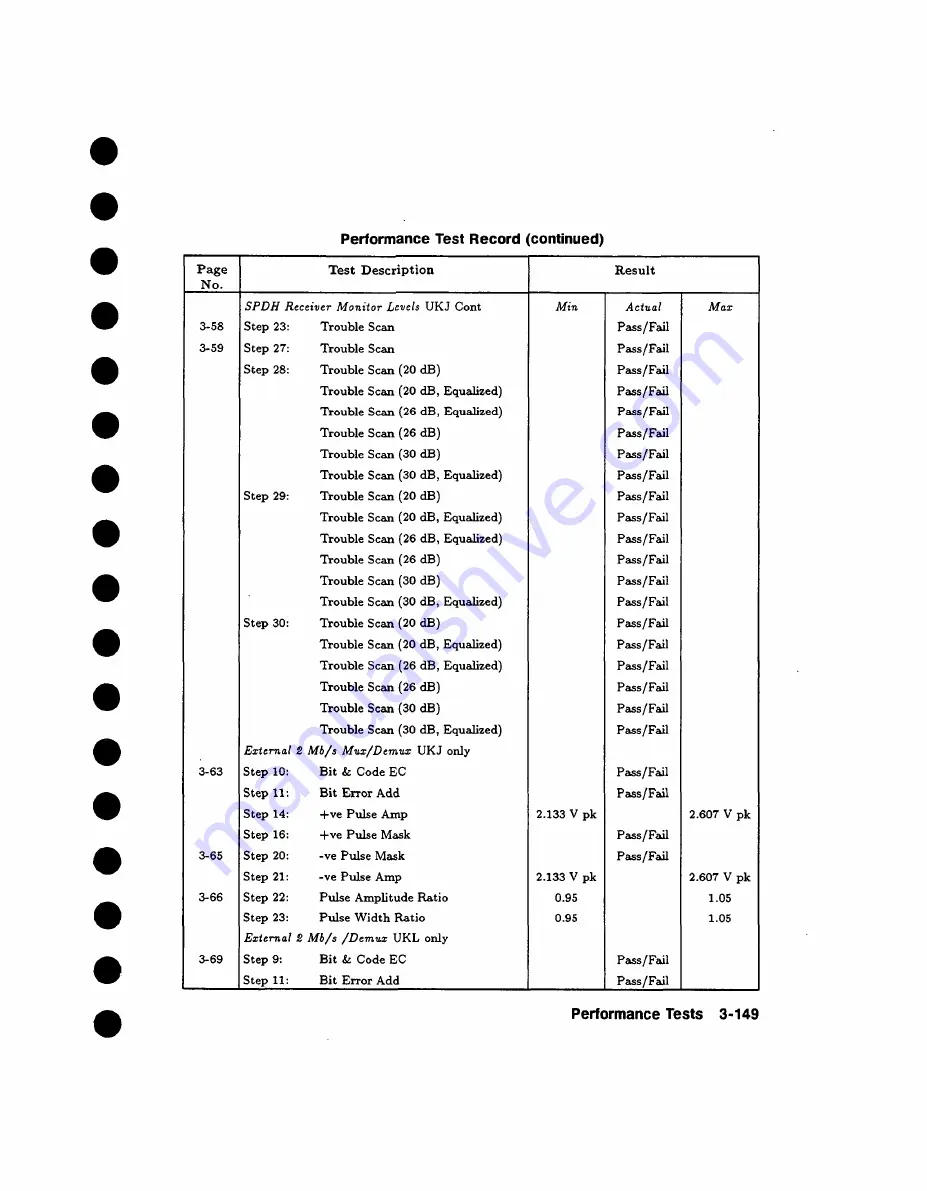 HP Agilent 37717B PDH Calibration Manual Download Page 203