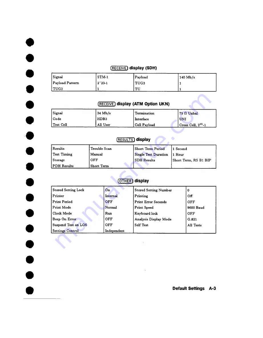 HP Agilent 37717B PDH Calibration Manual Download Page 211