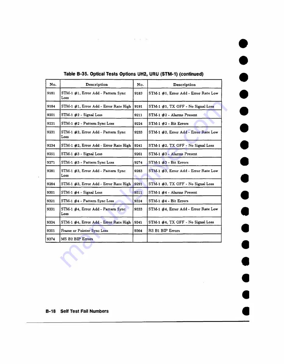 HP Agilent 37717B PDH Calibration Manual Download Page 230