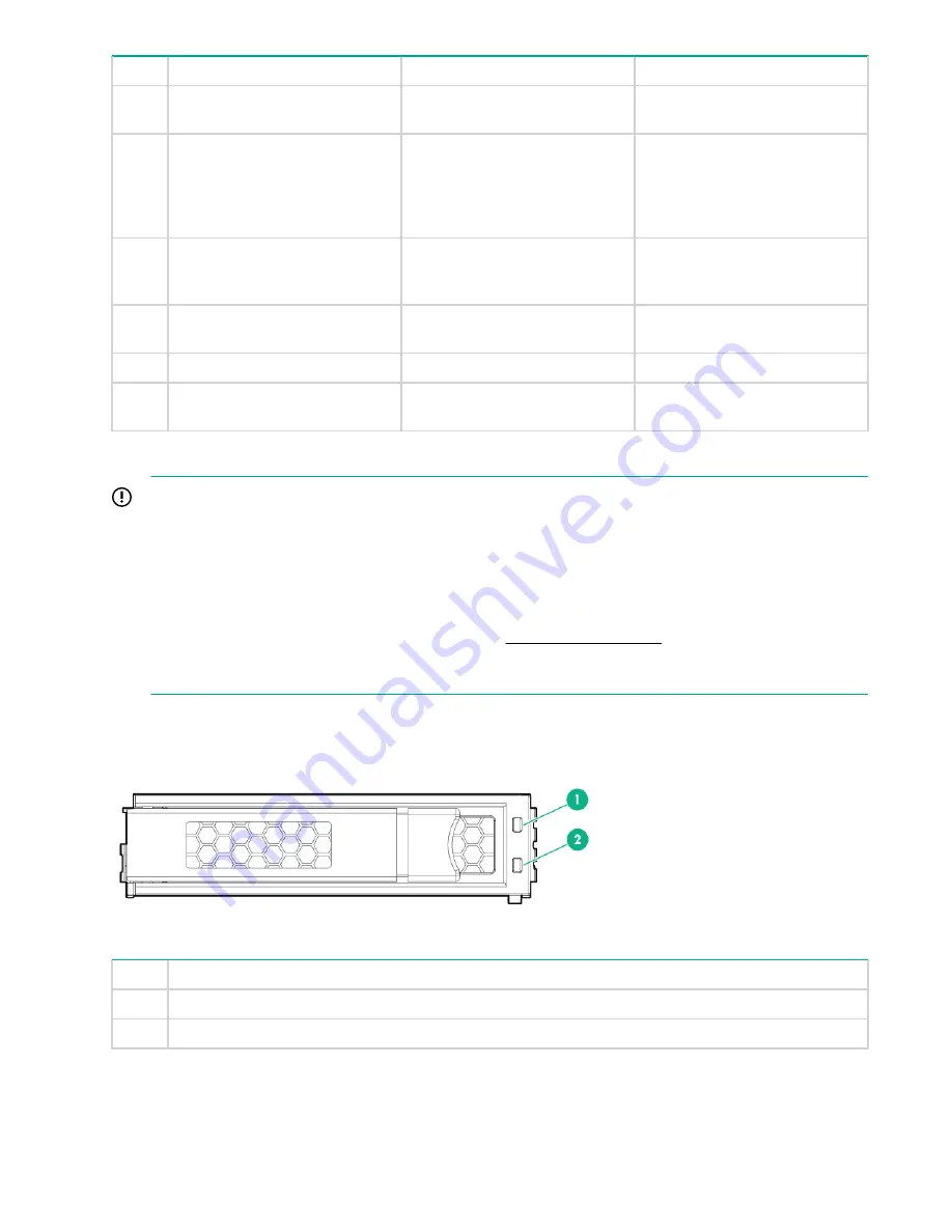 HP Apollo 2000 System Maintenance And Service Manual Download Page 144