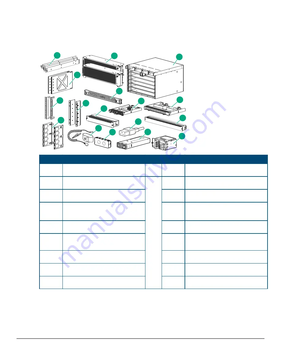 HP Aruba 6400 Series Installation And Getting Started Manual Download Page 41